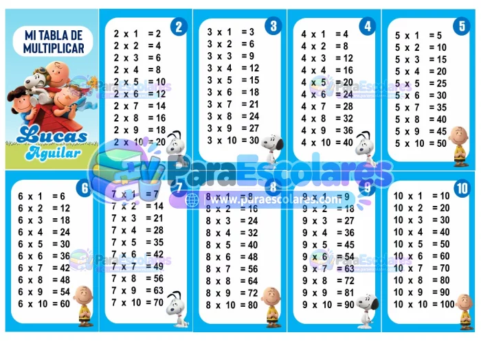 Snoopy Friends Tabla de Multiplicar